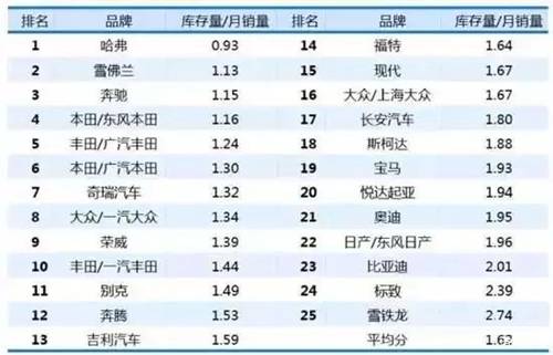 http://www.way-s.cn/daynews/201508250111-2.png